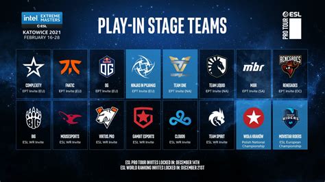 iem katowice 2021 csgo schedule.